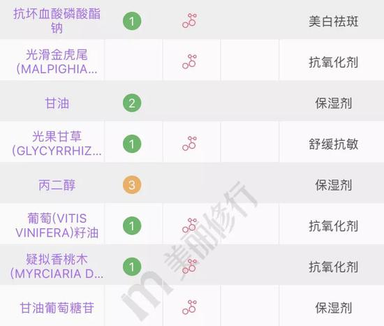 cr:美丽修行