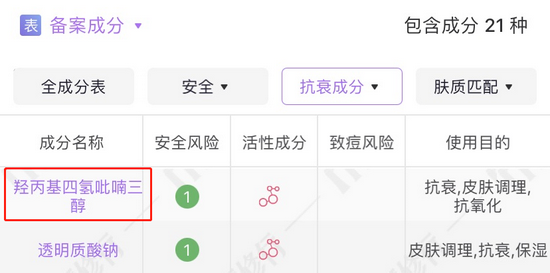 手把手教你看懂护肤成分表 学会包你立省1个亿