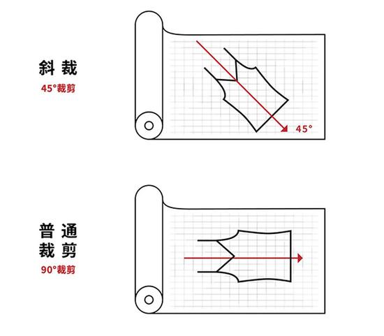 美极了的真丝吊带 丝滑的触感高级的性感插图(21) 美极了的真丝吊带 丝滑的触感高级的性感