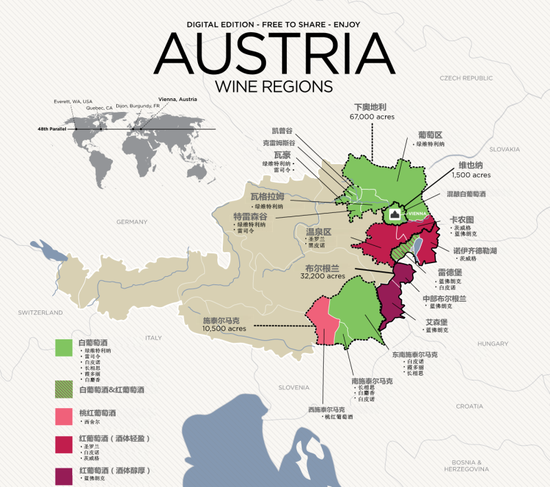 图片来源:Wine Folly