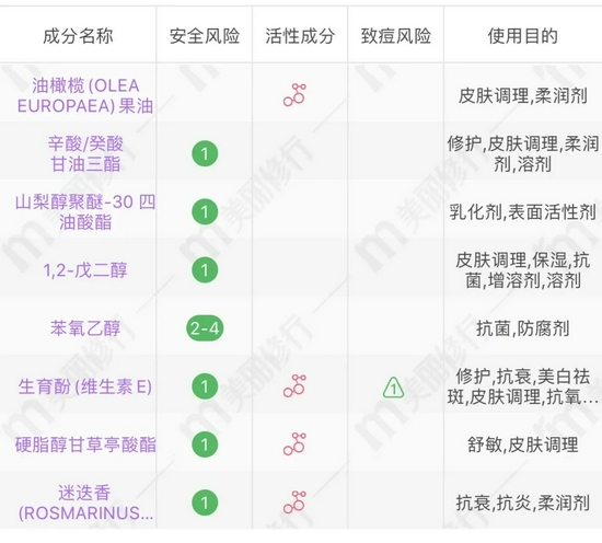 注意注意 扫黑行动之卸妆篇来啦-幽兰花香 注意注意 扫黑行动之卸妆篇来啦-幽兰花香