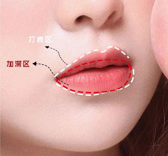 手把手教学 十分钟搞定今夏最流行的水果妆