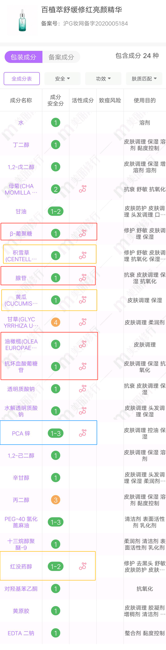 图源美修