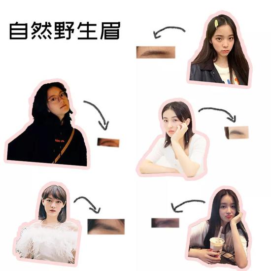 图源：微博@演员文淇&@张子枫&@歐陽娜娜Nana &@赵今麦angle&@柴蔚