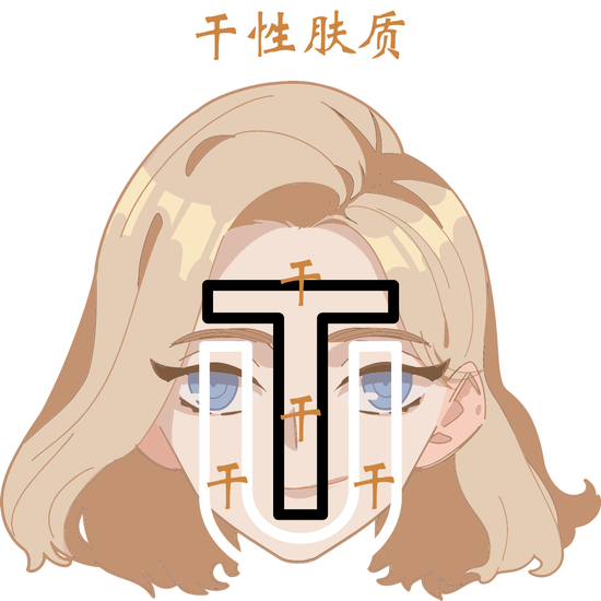 判断自己的肤质才能选对护肤需求