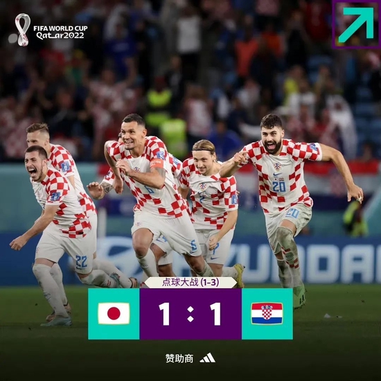 @FIFA世界杯