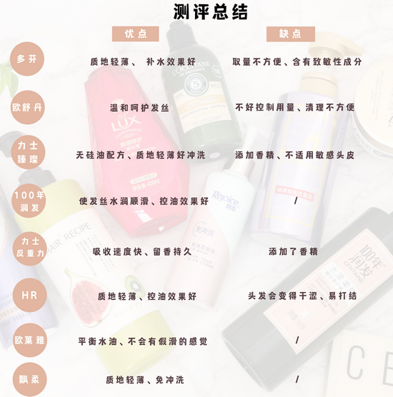 cr:本账号@转载请注明来源(canva制作)