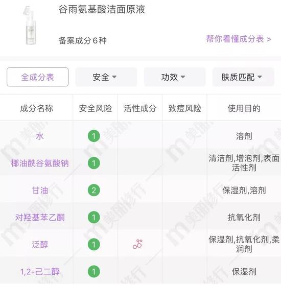图源:美丽修行