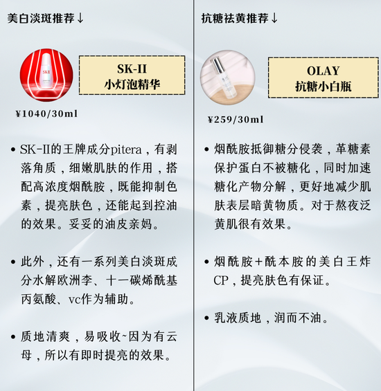 (图源本账号&品牌官方)