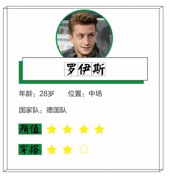 TOP 6 是来自德国队的 Marco Reus 罗伊斯。