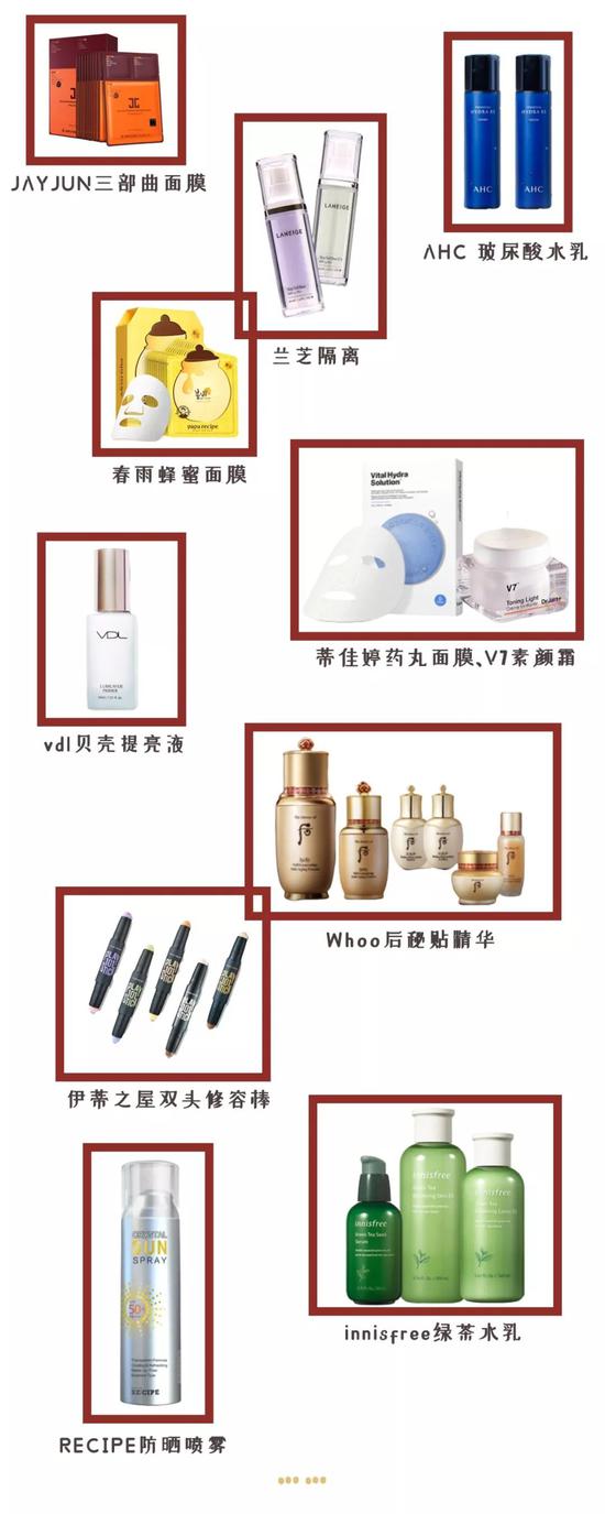 (图片归属本账号,转载请注明来源)