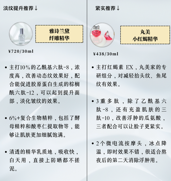 (图源本账号,转载请注明)