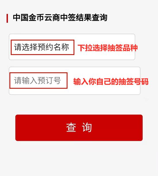 福字金币溢价700元 中签率仅1.5%