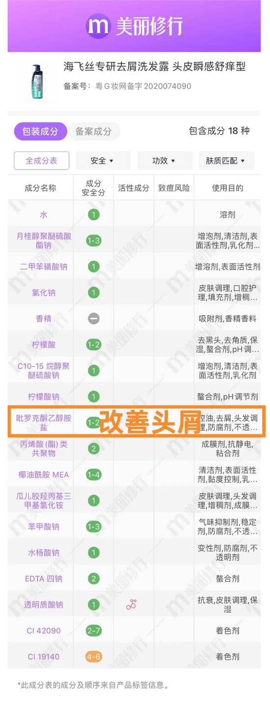 图源:美丽修行