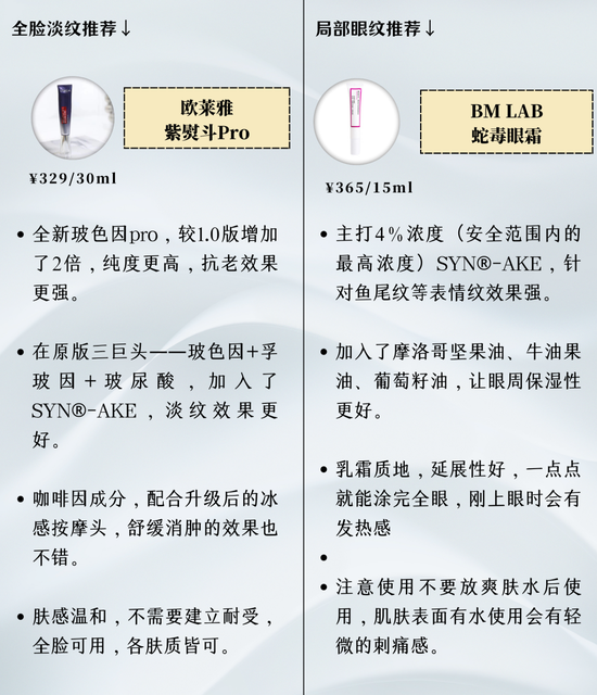 (图源本账号&品牌官方)