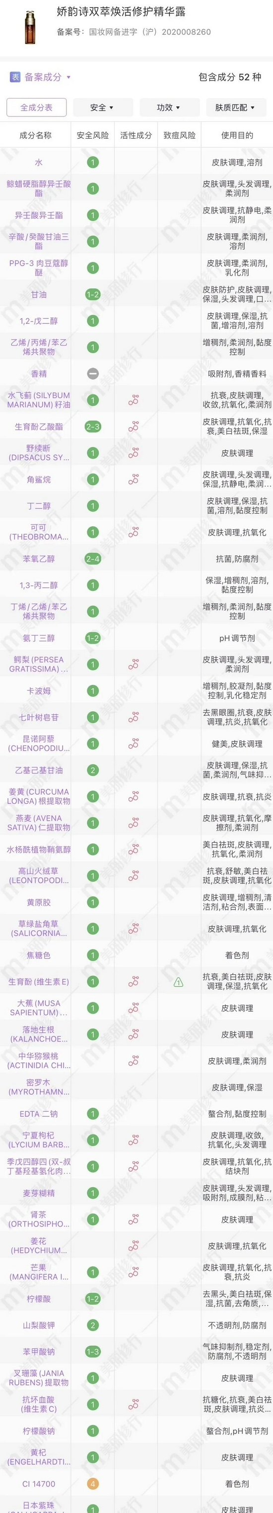 (cr美丽修行app)