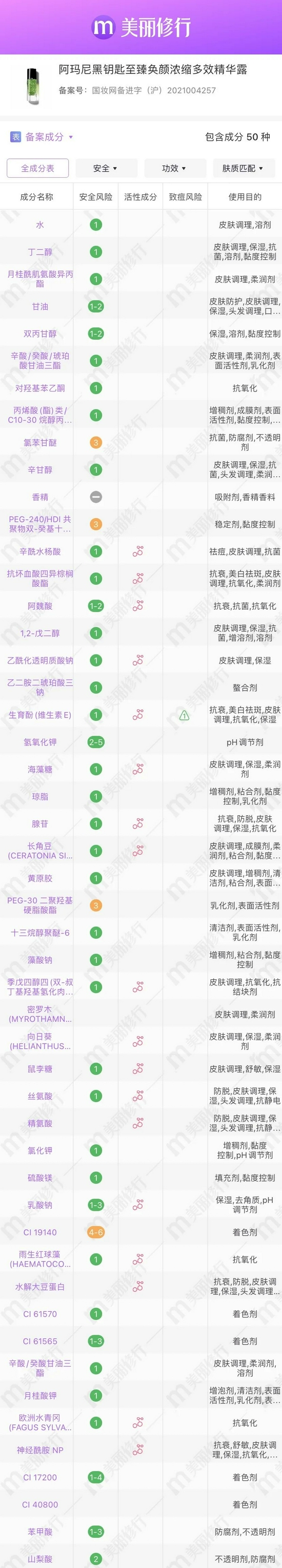 (图片来源于美丽修行app)