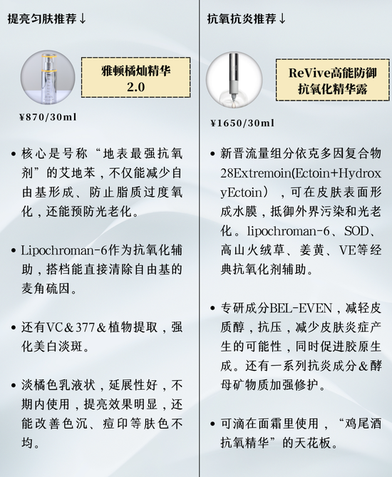 (图源本账号&品牌官方)