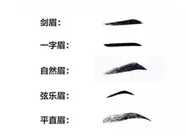 5分钟能干嘛?能给你男朋友换张脸