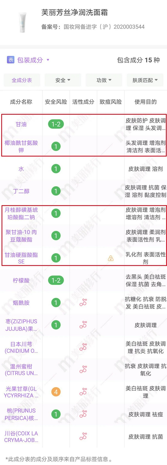 cr:美丽修行app