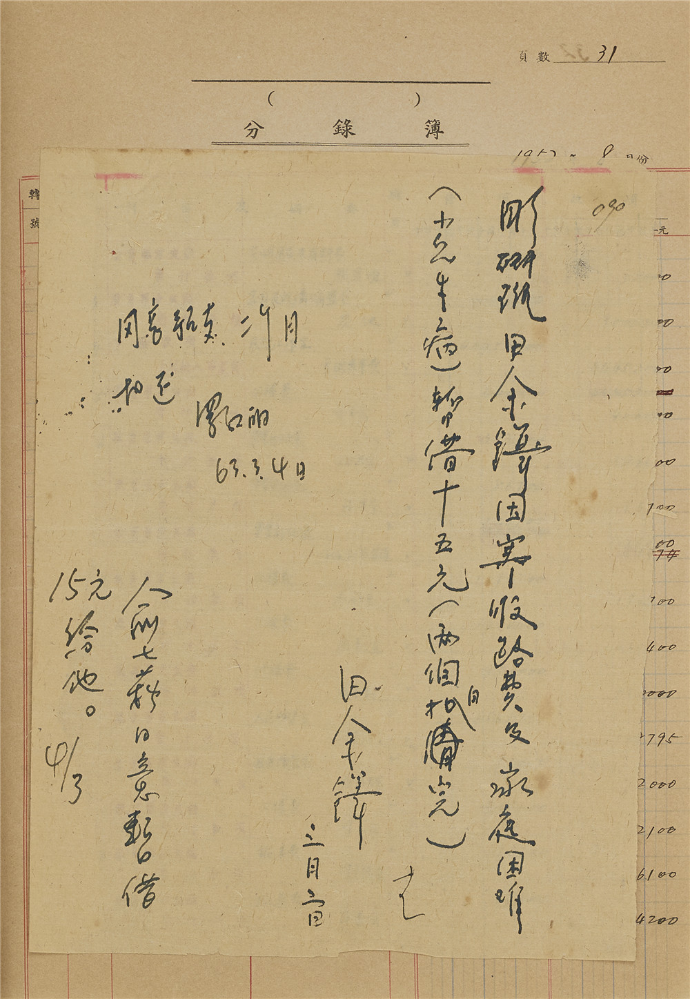 雕研班田金铎因寒假路费及家庭困难(小儿生病),暂借十五元(两个月扣完)田金铎 三月二日(1963年)