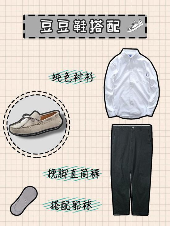 豆豆鞋+纯色衬衫+挽脚直筒裤