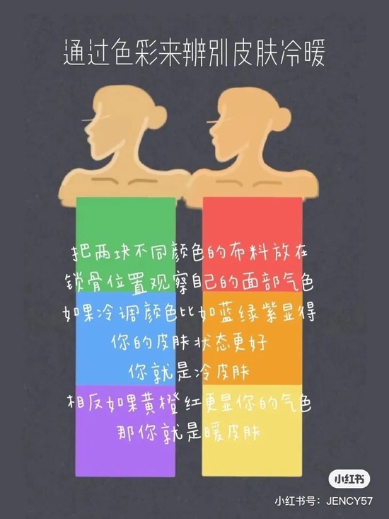 怎么还有人相信口红能挽救黄黑皮啊!