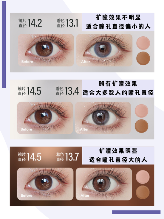 买的美瞳露眼白怎么办,买的美瞳露眼白怎么办啊