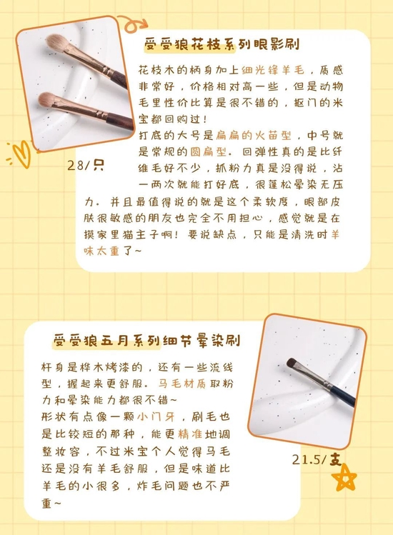 *文中图片、素材均来自于本账号、官方、canva,转载本账号图片需注明来源