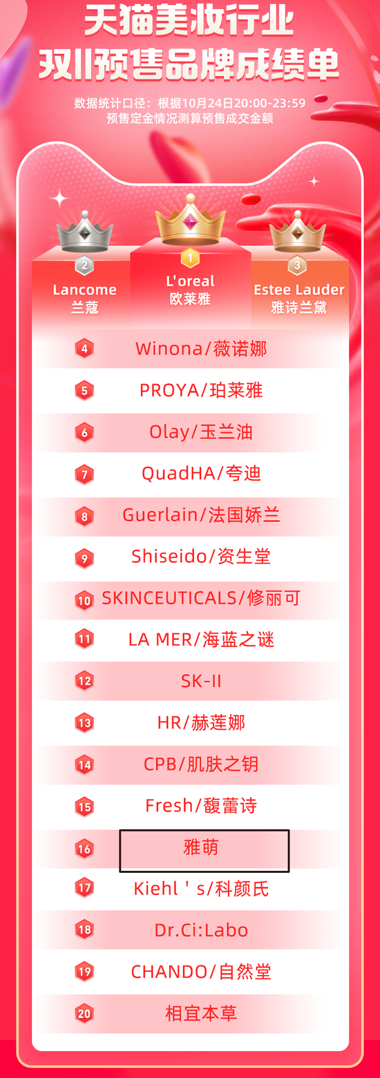 图片源于网络
