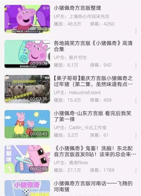 小猪佩奇能成为宇宙级网红 是因为社会人们“不想长大”