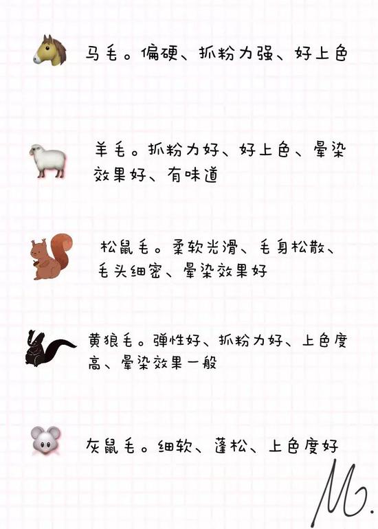 图源:美图秀秀@M.