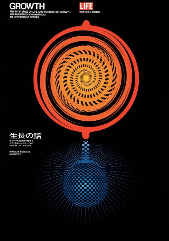 生长的故事 1957