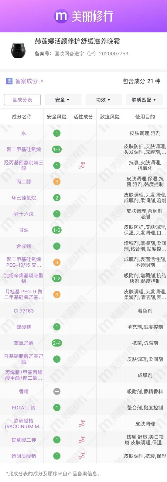 手把手教你看懂护肤成分表 学会包你立省1个亿