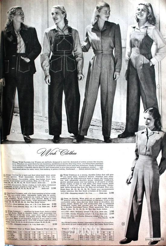 ▲1940s Ladies’ Workwear Clothes