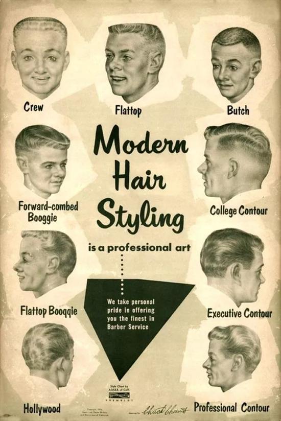 ▲20世纪上半期的男士发型多以短发为主