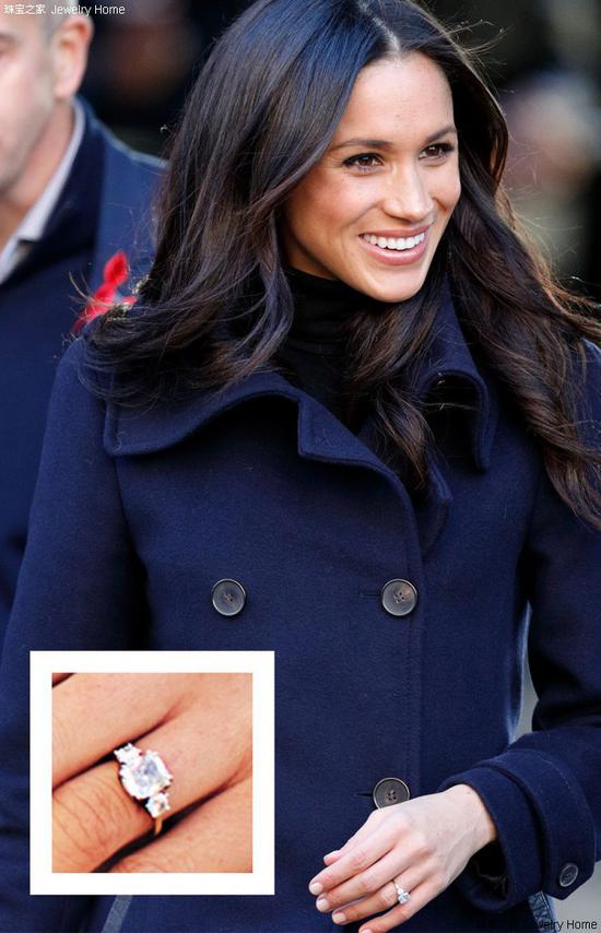 Meghan Markle（梅根·马克尔）