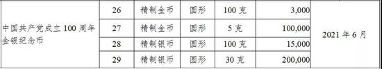 牛币涨到15元 兑换近1亿