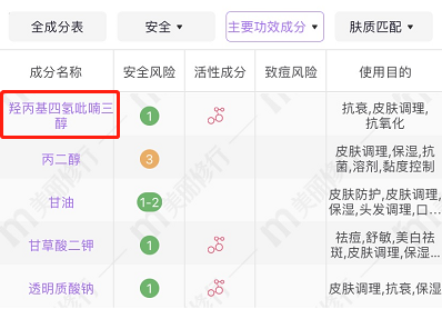 手把手教你看懂护肤成分表 学会包你立省1个亿