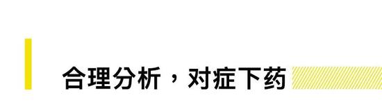 在一切开始之前，先了解一下帅气眉毛的2个前提：