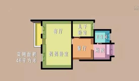 给自己孩子一个不怕未来的家,