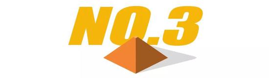 暴富金额:130万美元