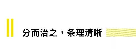 在把不需要的衣服处理完毕后，第二步就是对‘幸存者’们进行分类。