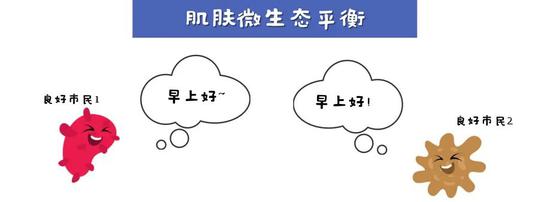 不灭灭它们的威风 你的肌肤问题多半好不了