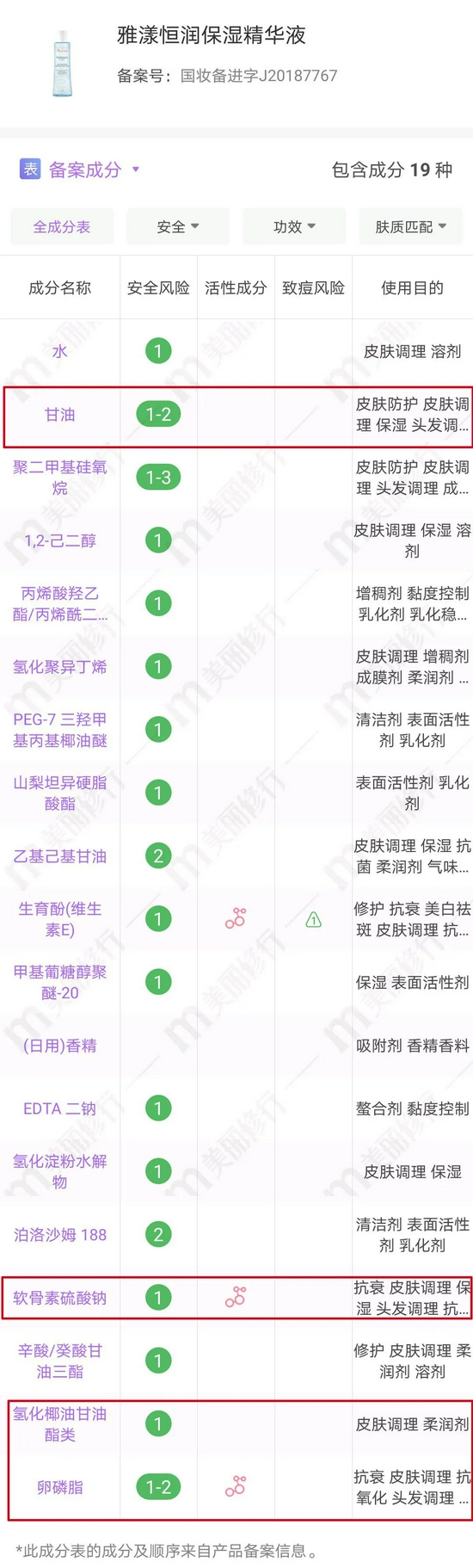 cr:美丽修行app