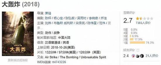大欺诈,大轰炸,震得娱乐圈抖三抖,注定要名留华语电影圈的作品!