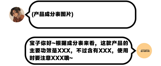 1分钟就学会看成分？你是自己的神！