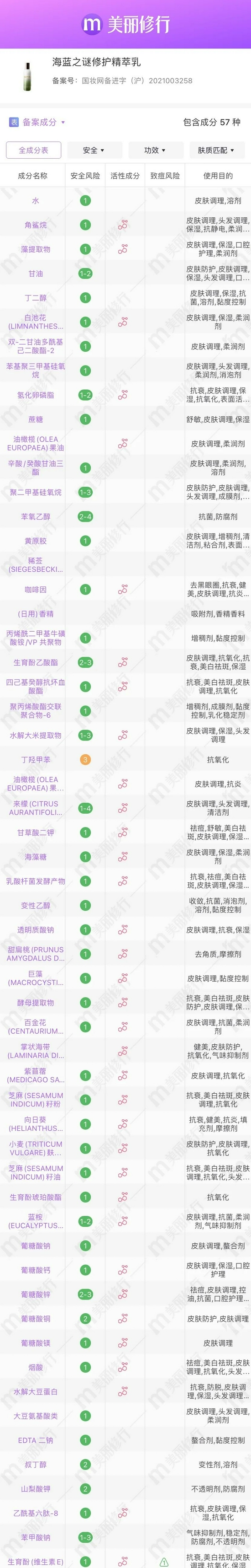 (图片来源于美丽修行app)