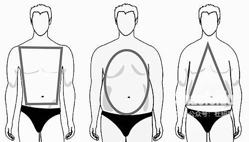 体型不同，适合的着装也有所不同。下面就来说说这三种身材适合什么样的穿着：