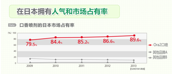 脱发?毛糙?发黄?这篇文章都能解决-幽兰花香 脱发?毛糙?发黄?这篇文章都能解决-幽兰花香